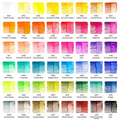 ARTEZA Kit Disegno ad Acquerello con Pastelli