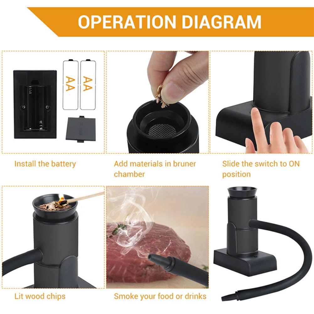 Affumicatore Portatile per Alimenti, Affumicatore per Cocktail Portatile, Infusore per Pistola per Fumatori da Cucina, Kit Infusore per Bevande per Fumo Freddo per Sous Vide Carne Salmone Bevande