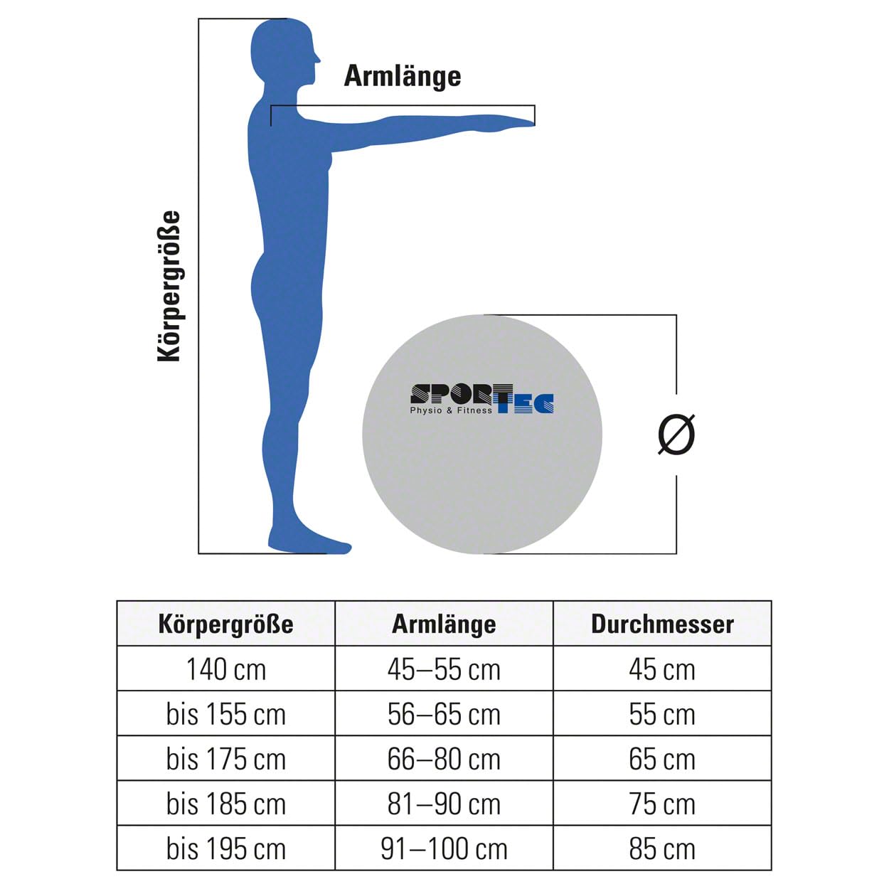 Sport-Tec PEZZI Gymnastikball Set, ø 105 cm, gelb, inkl. Power Pump, Sitzball