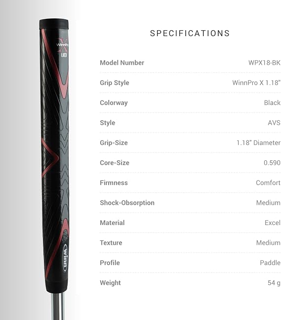 Winn Pro X 1.18 Putter Grip (Midsize, Black/Red),Winn Pro X 1.18 WPX18-BK