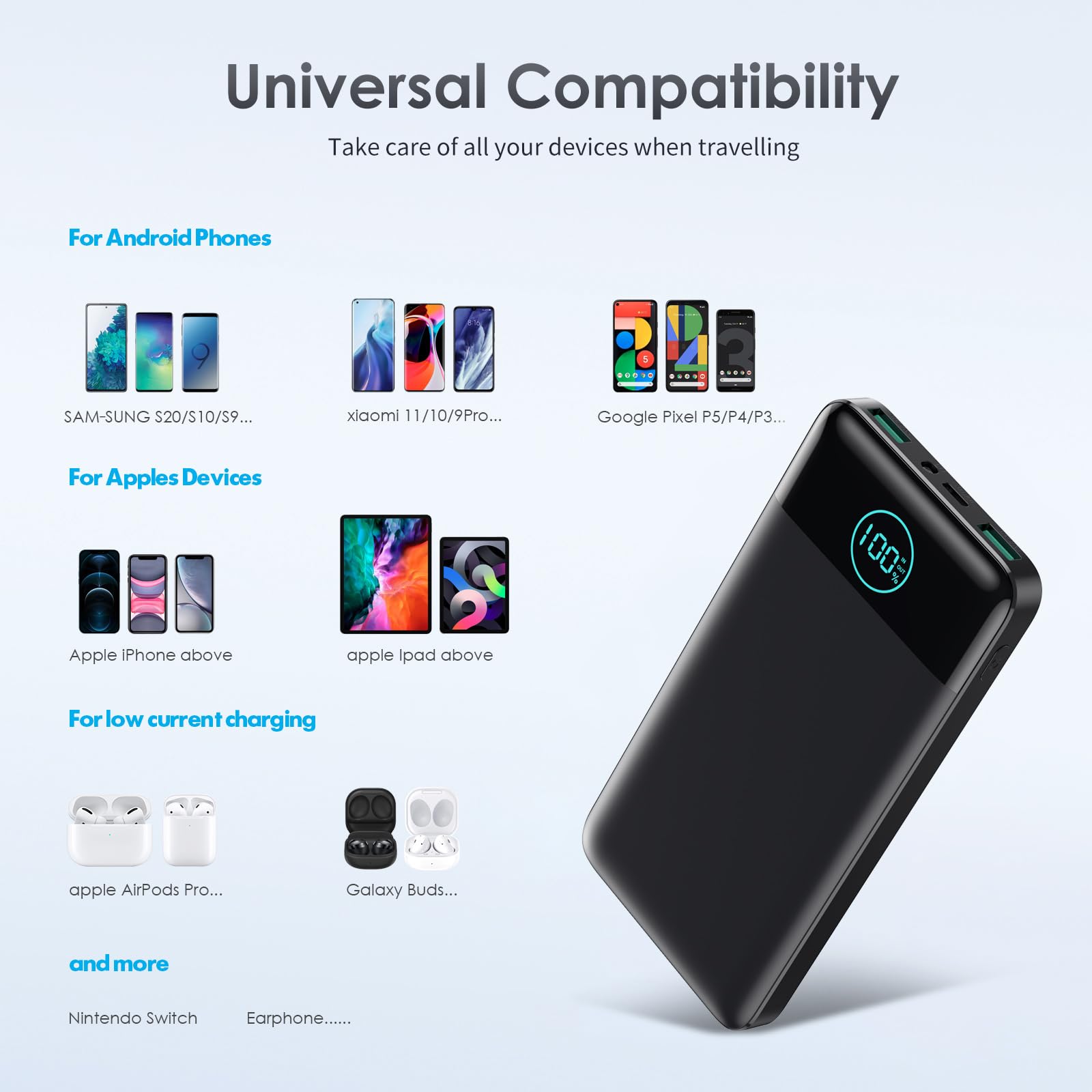 AXNEB Power Bank 13800mAh,Ultra Sottile & Leggero Caricatore Portatile con Display LCD,3A PD USB C Ingressi&Uscite Powerbank con Torcia LED Batteria Esterna per iPhone Samsung Huawei Xiaomi-Nero