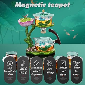 Amazon.co.jp: ロータスフラワーマグネットティーポットセット
