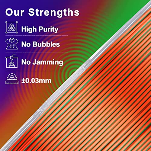 Image of AMOLEN Silk PLA 3D Printer Filament, Tri Color Blue Green Orange PLA 1.75mm, Shiny Multi Color Change Filament 3D Printing PLA Filament for Most FDM 3D Printer, 1kg Spool(2.2lbs)