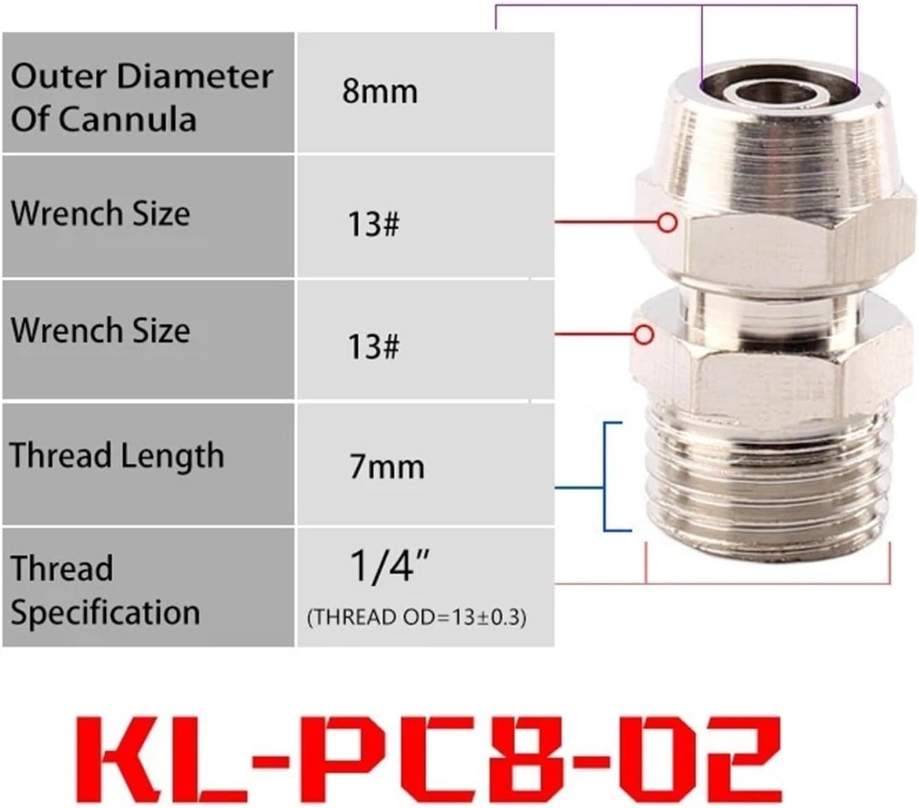 30PCS Pneumatic Fast Twist Fittings OD 4/6/8/10/12mm Hose Tube M5/1/8''/ 1/4'' 3/8'' 1/2'' Thread Quick Joint Coupler Connector (Color : 30PCS KL-PC8-02)