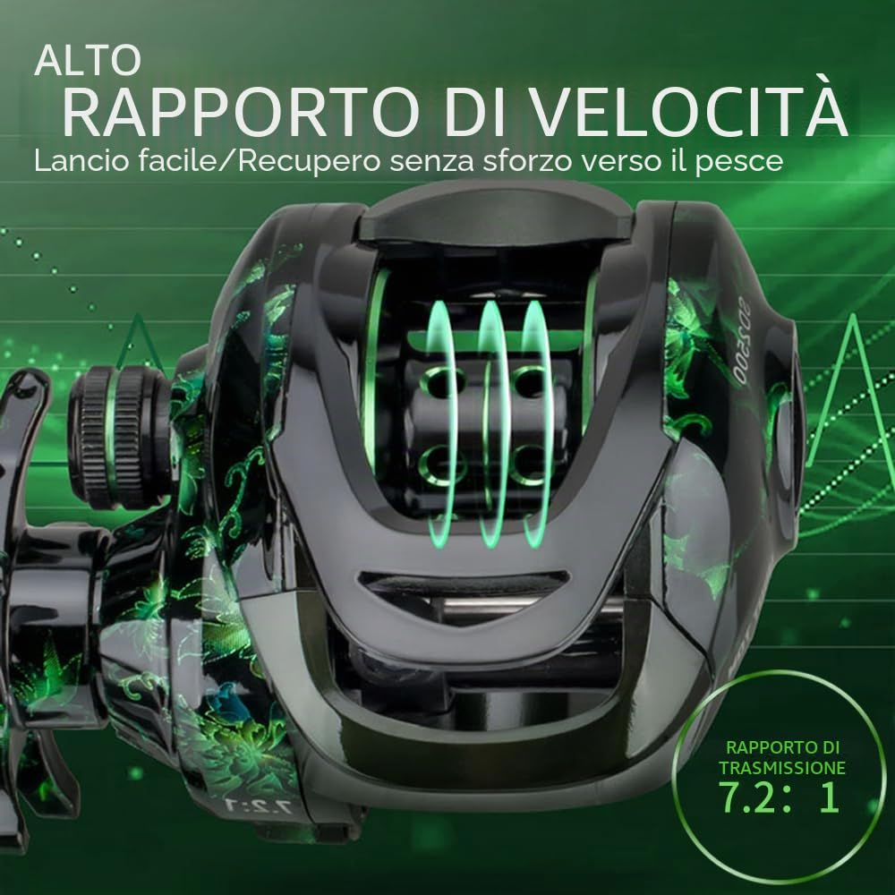 Mulinello da pesca Baitcasting,Sistema frenante magnetico per la pesca in acqua salata e acqua dolce, Mulinelli Baitcaster con cuscinetti a sfera in acciaio inox 18+1BB, disponibile in 7.1: 1