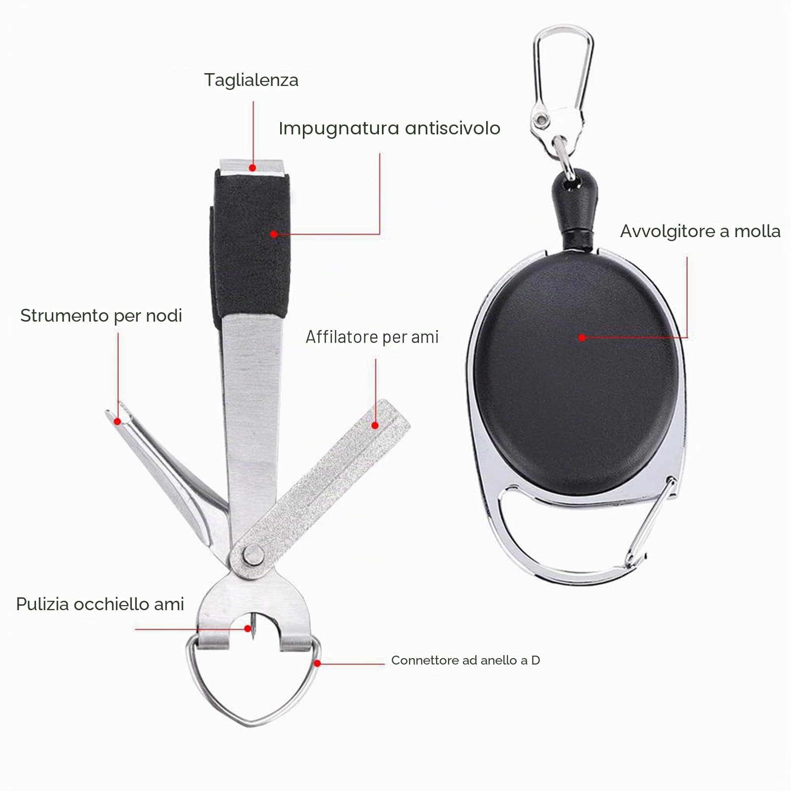 Tiiyee Tronchese per Lenza, Attrezzo di Legatura a Nodo Rapido da Pesca Pinza Multifunzione Mosca Attrezzatura Multifunzionale Strumento Taglierina Tronchesino Tronchesi Legare Fissaggio Portatile