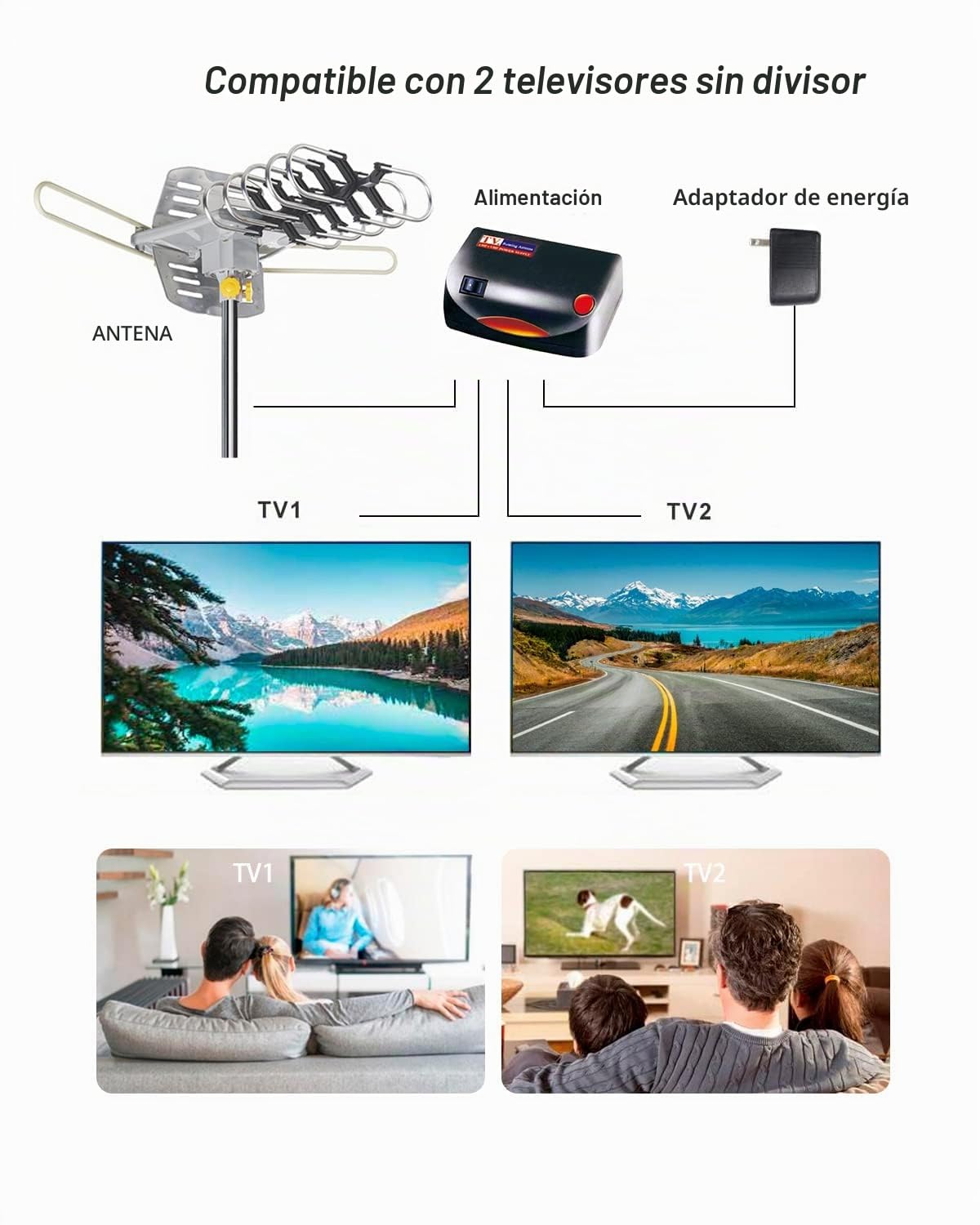 Antena digital amplificada HD TV para exteriores, 150 millas motorizada de rotación de 360 grados, control remoto inalámbrico, cable coaxial RG6 de 40 pies, UHF VHF 1080P 4K, compatible con 2