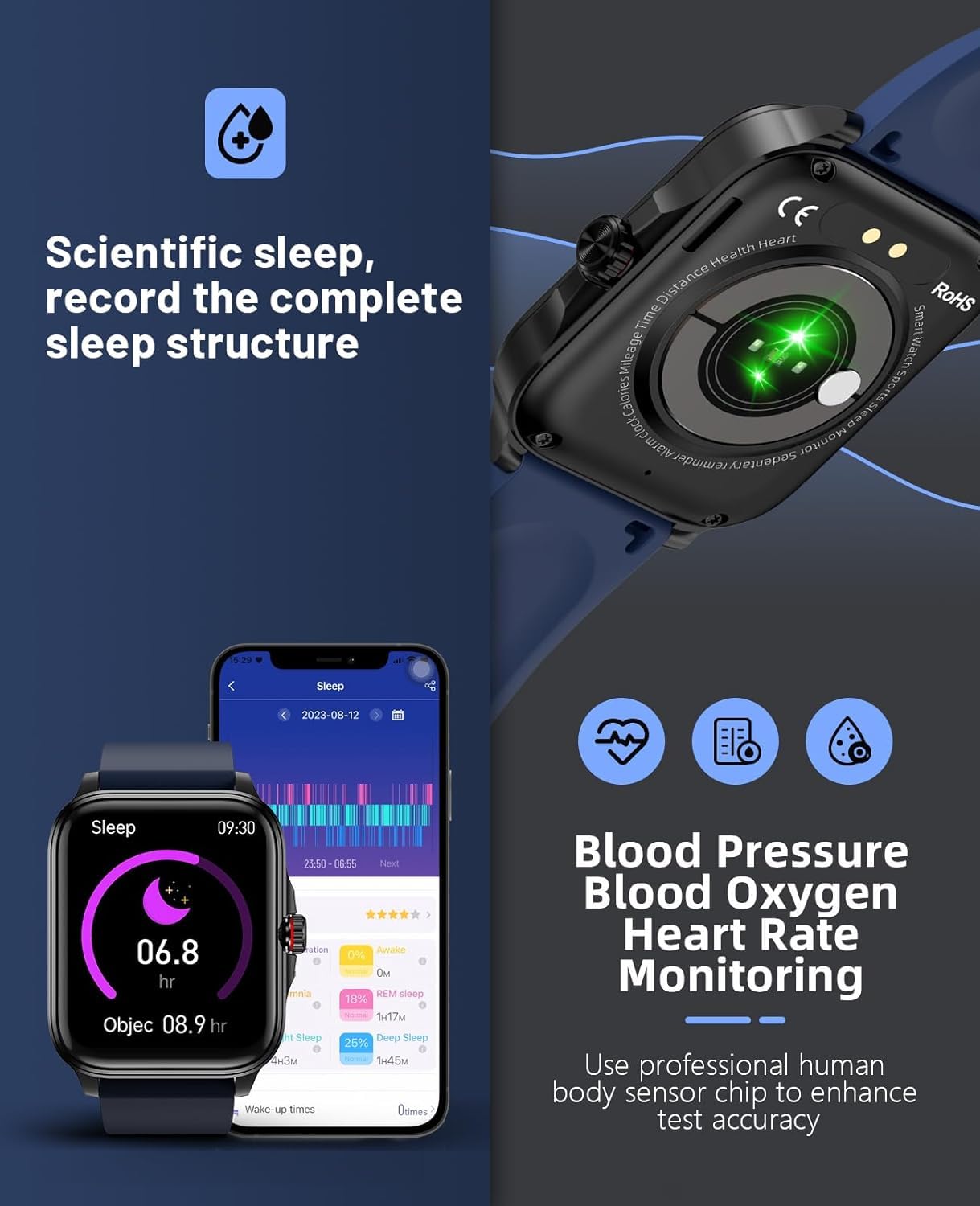 SOUYIE Smartwatch Uomo Donna, Smartwatch con Effettua/Risposta Chiamate, 1.96" Orologio Smart watch con Monitoraggio del SpO2 Sonno Contapassi per IOS Android
