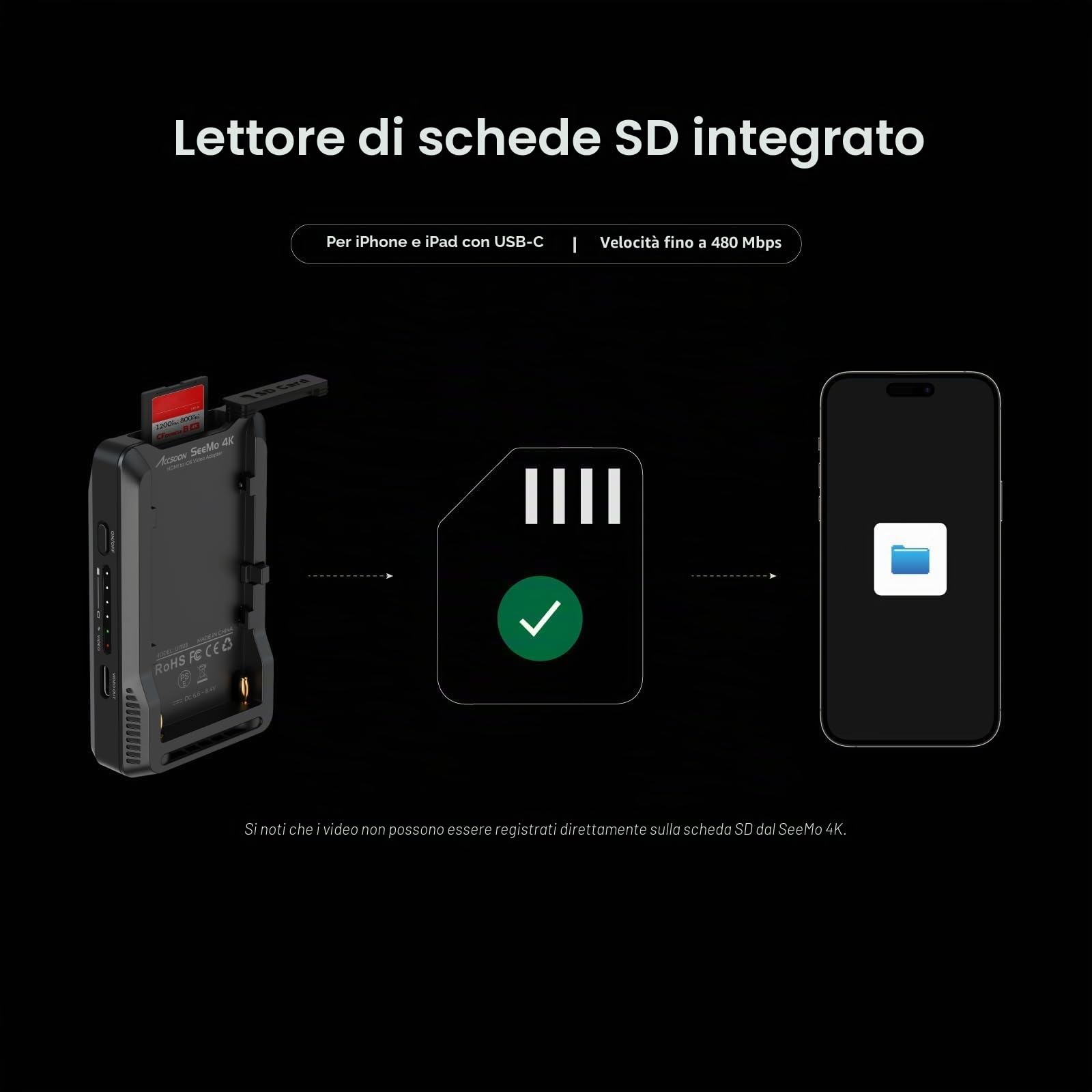 Accsoon - SeeMo Pro 4K per iOS - Adattatore di acquisizione video certificato MFI da HDMI a USB-C/Lightning