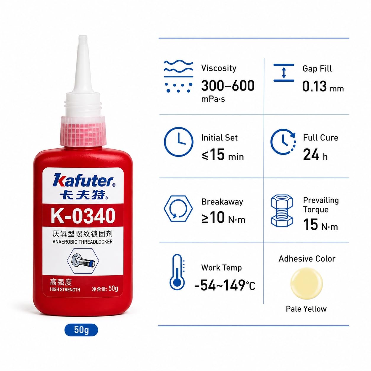 VIDOO Kafuter K-0340 Schraubensicherung Universelle Rohrgewindedichtung Hochfest Wasserdicht für Sanitärarmaturen Leitungsschrauben Schraubensicherung Flüssigdichtung, 250g