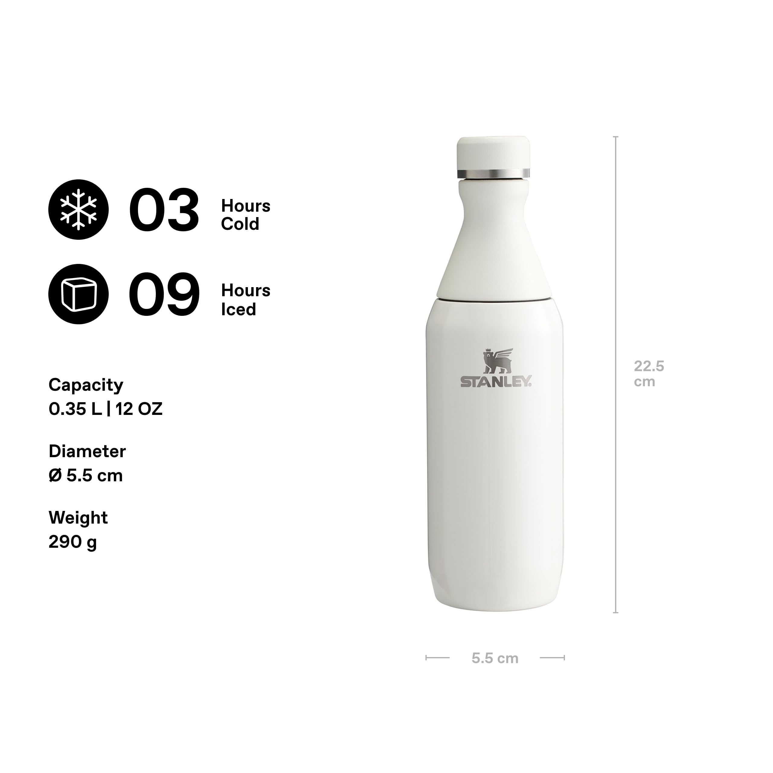 Stanley 1913 The All Day Slim Butelka na Wodę 0.35L - Cream