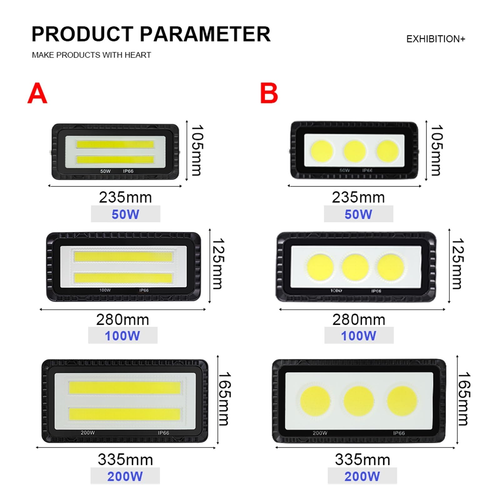 MINING Proiettori per esterni, Proiettore For Esterni A LED For Esterni COB Proiettore For Esterni 50W 100W 200W For Lampione Da Giardino Riflettore A LED(Cold white,ModelB 50W)