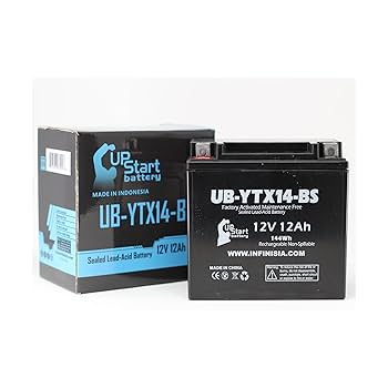 べーす Amazon.com: Replacement for 2011 Kawasaki Ninja ZX-14 1400