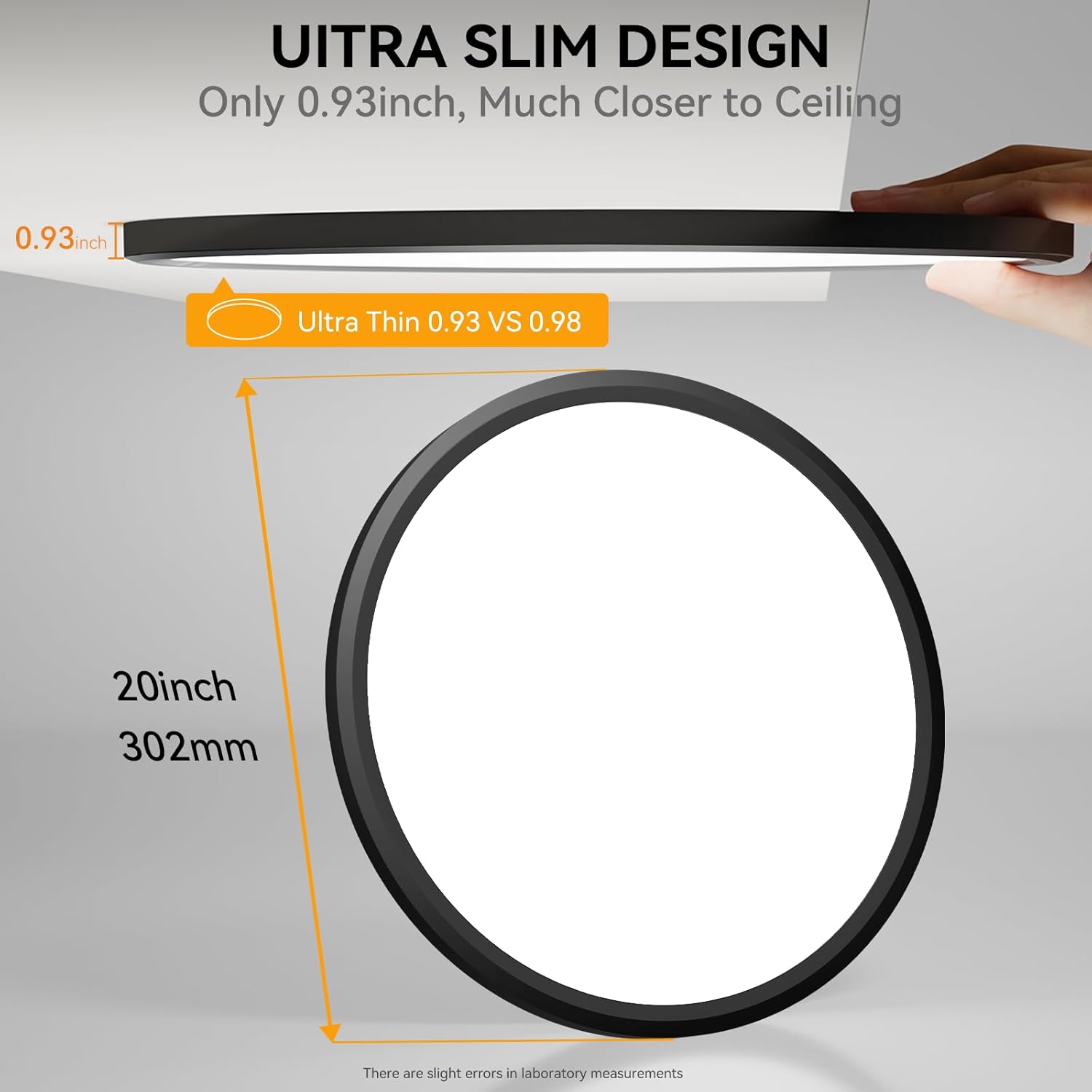 WKONCLDY 3CCT 3000k/4000k/6000k Selectable, Led Flush Mount Ceiling Light, 20 Inch 5000LM Round Modern Flat Panel,Super Slim for Living Dining Kitchen Bedroom Room
