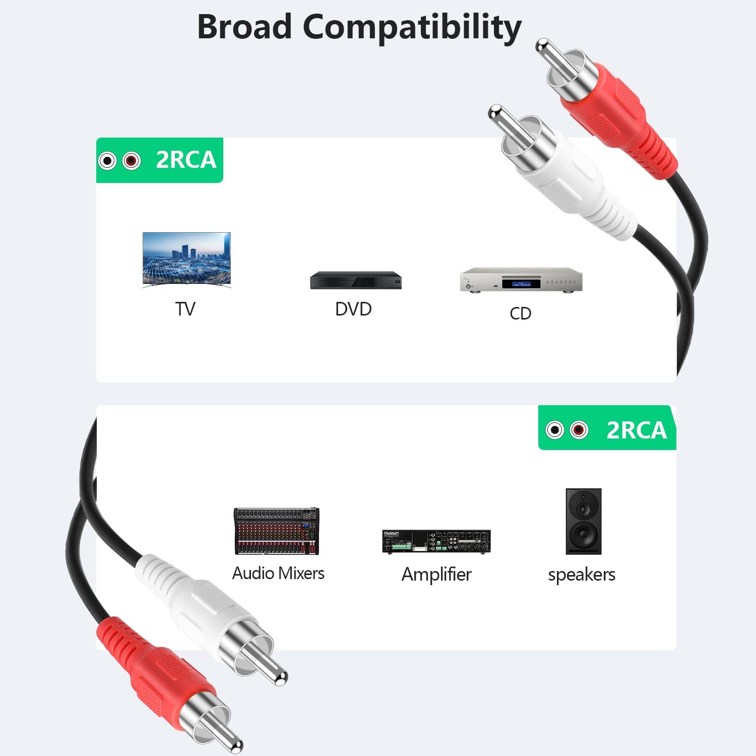 Cables RCA, 2RCA macho a 2RCA macho, cable de subwoofer de audio estéreo dual blindado para cine en casa, HDTV, amplificador, sistemas de alta fidelidad, altavoces (3 pies)