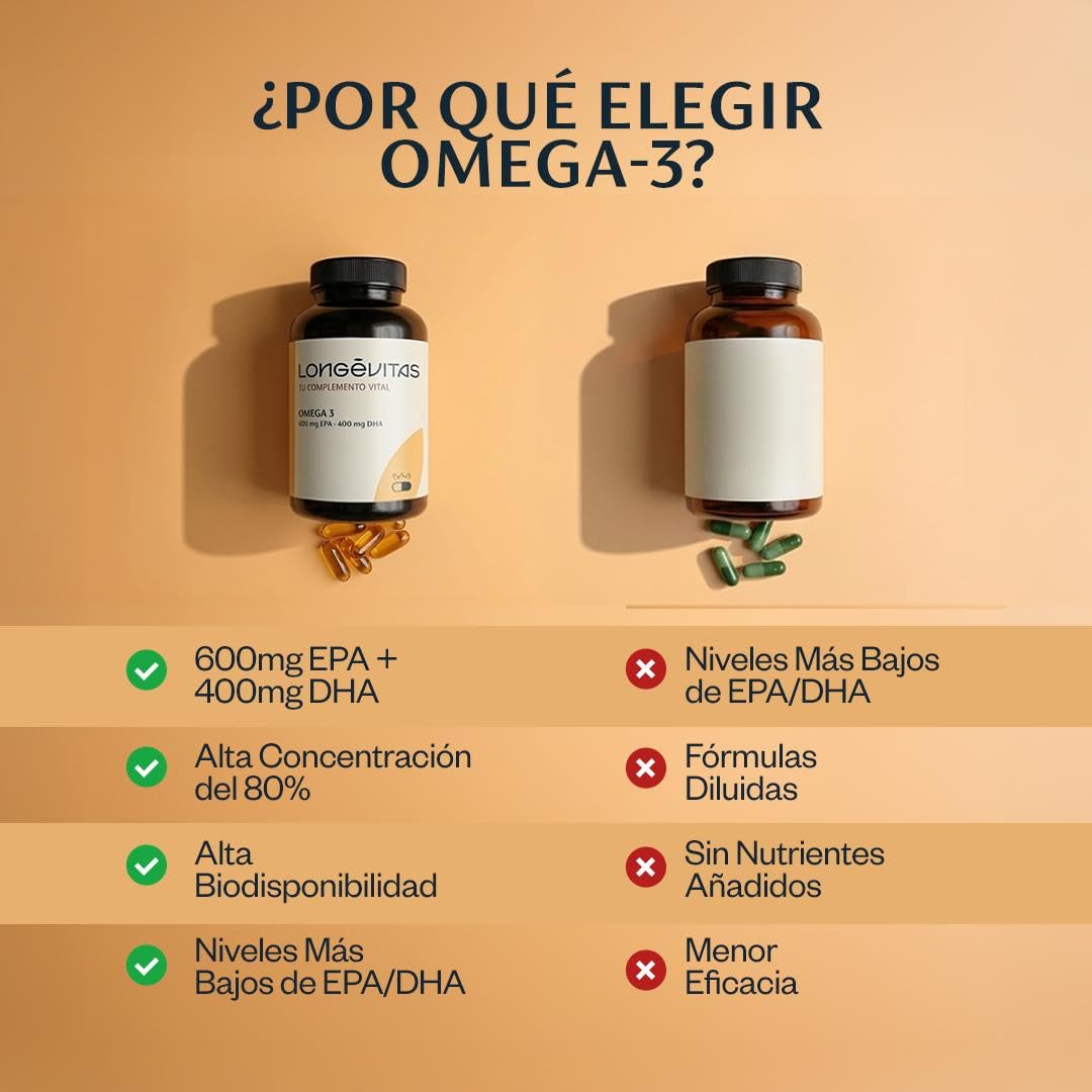 Longévitas Omega 3 Cápsulas EPA 600mg DHA 400mg, 80% (60 Cápsulas) | Alta concentración 80% EPA+DHA por cápsula, Vitamina D incluida, Fabricado en España, 1 mes suministro