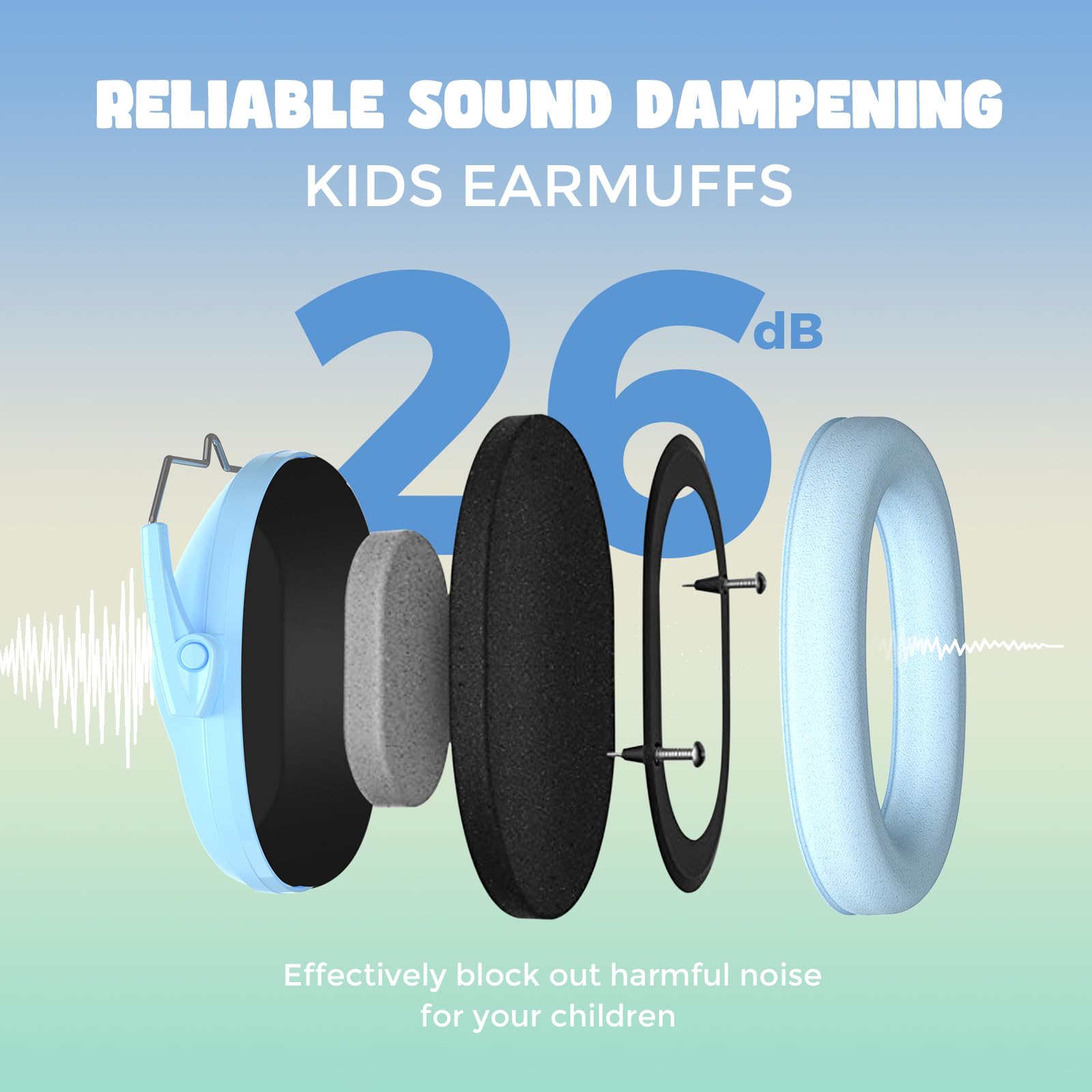 ProCase Ear Defenders Review: Best Noise Cancelling Headphones | Safety - View #10