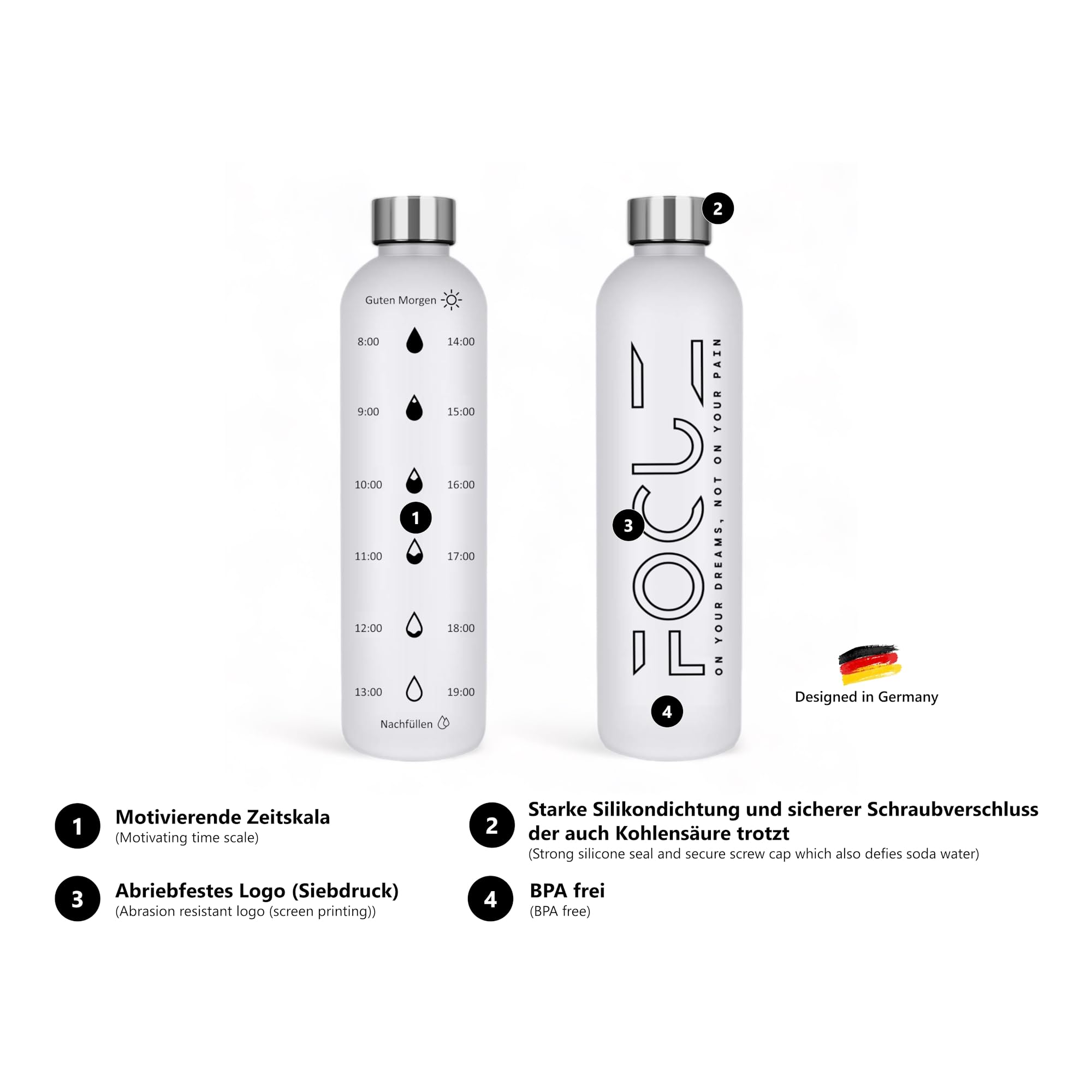 FOCUZ® Motivational Bottle 1 L with Motivational Time Marker, Water Bottle 1 L, 1 Litre, Leak-Proof, BPA-Free - Image 2
