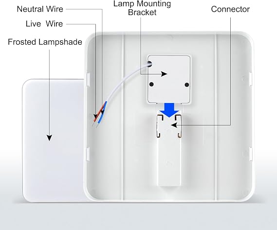 VIPMOON 18W LED Ceiling Light, IP20 Bathroom Ceiling Lights Waterproof, Cool White Ceiling Lighting for Children's room, Kitchens, Balconies, Bedroom, Corridor, Balcony, Kitchen, Study, Garage, Toilet [Energy Class E]