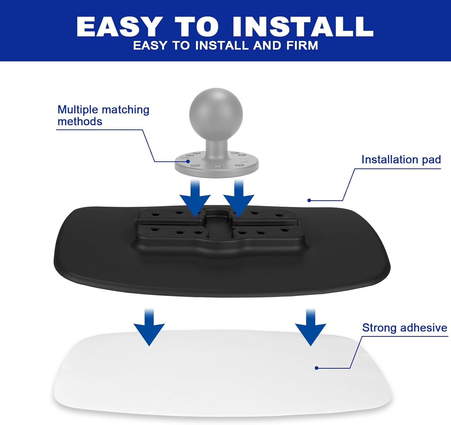 Glue-On Pad for Inflatable Kayaks,Compatible with 1" and 1.5" Size Round Ball Bases,with Two Double Sided Adhesive Pads,Inflatable Boat Accessories