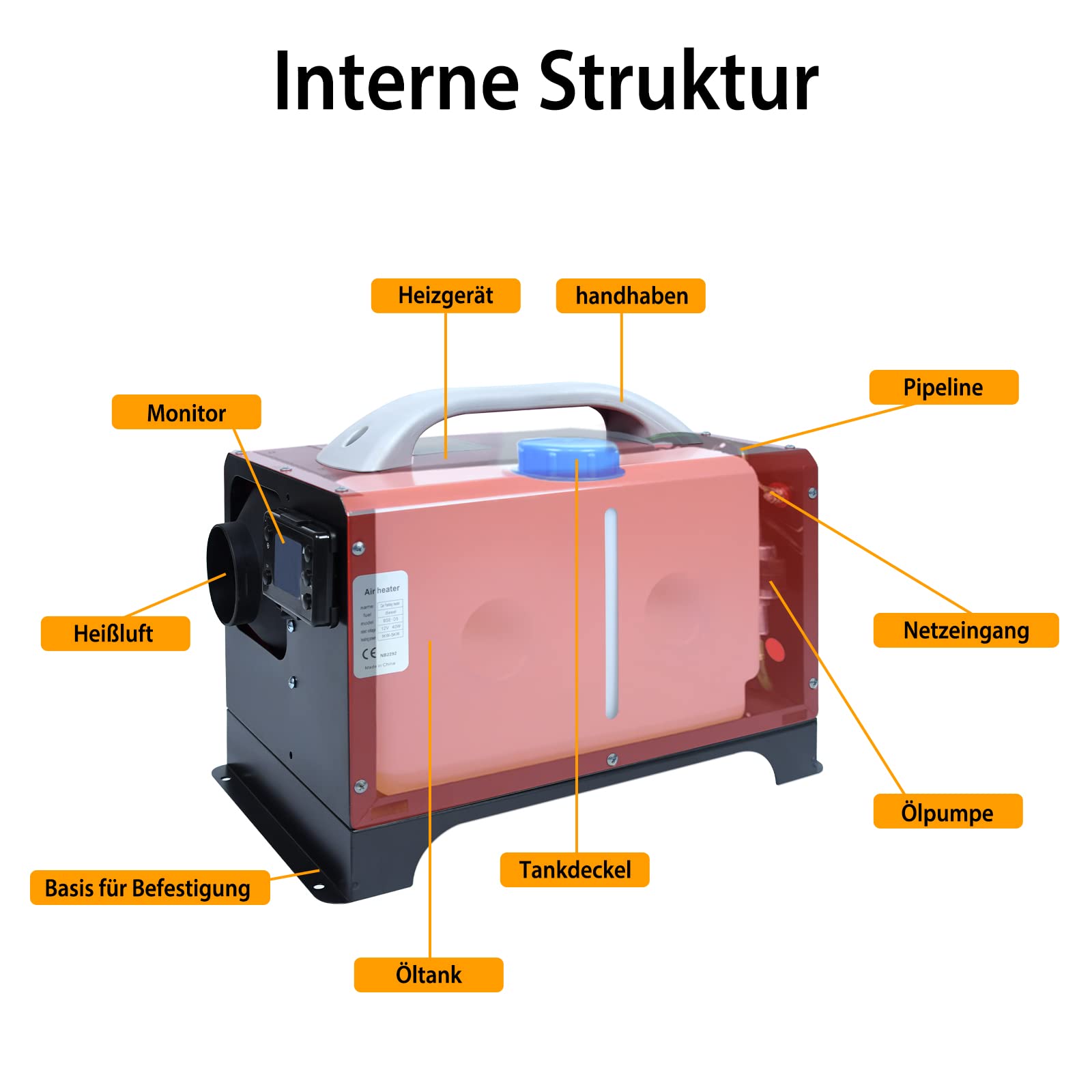 NAIZY Dieselheizung 12V 8KW Diesel Standheizung Lufterhitzer Air Diesel Heizung mit LCD-Bildschirm & Fernbedienung & Griffschalter für Auto LKW Wohnmobil Bus (Typ C)