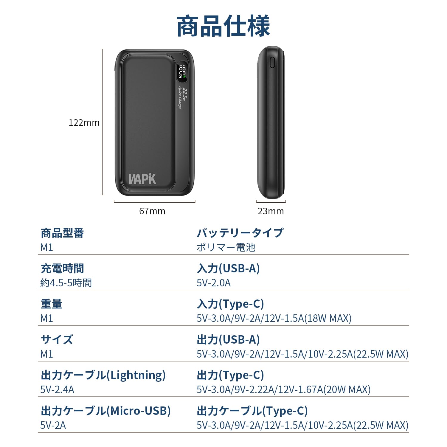 Amazon | モバイルバッテリー 大容量 20000mAh 5台同時充電 小型 22.5w