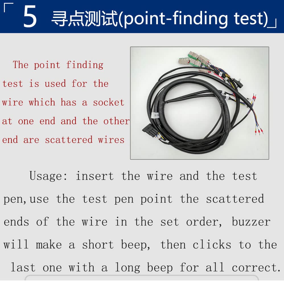 Explanation of the point-finding test for the G128N tester