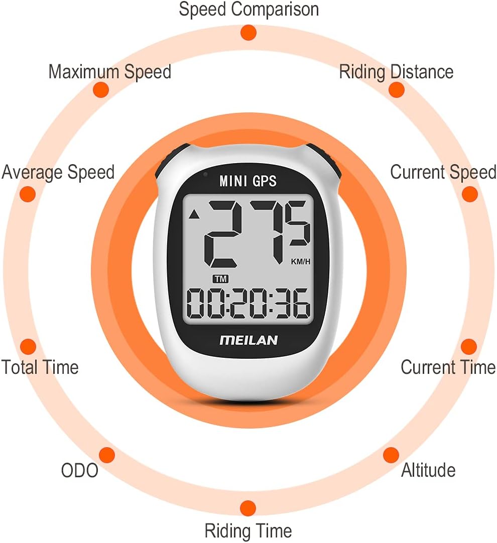 Diagram of cycling data displayed on bike computer