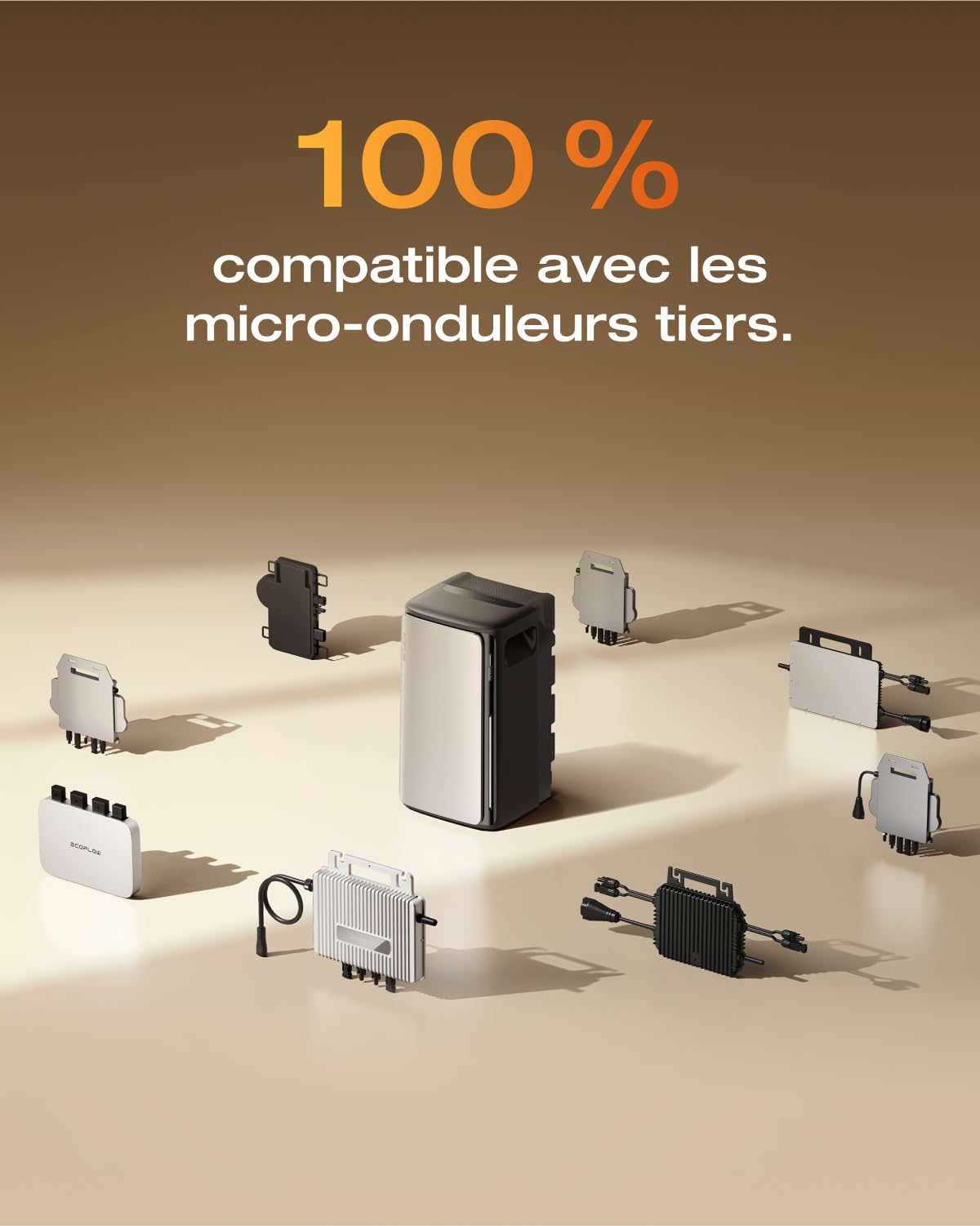 ECOFLOW STREAM AC Pro*2, batterie capacité de 3,84 kWh pour kit solaire, sortie 1200W, TOU et IA, seuls quelques petits défauts dans l'emballage, le produit n'a pas été utilisé(Reconditionné)