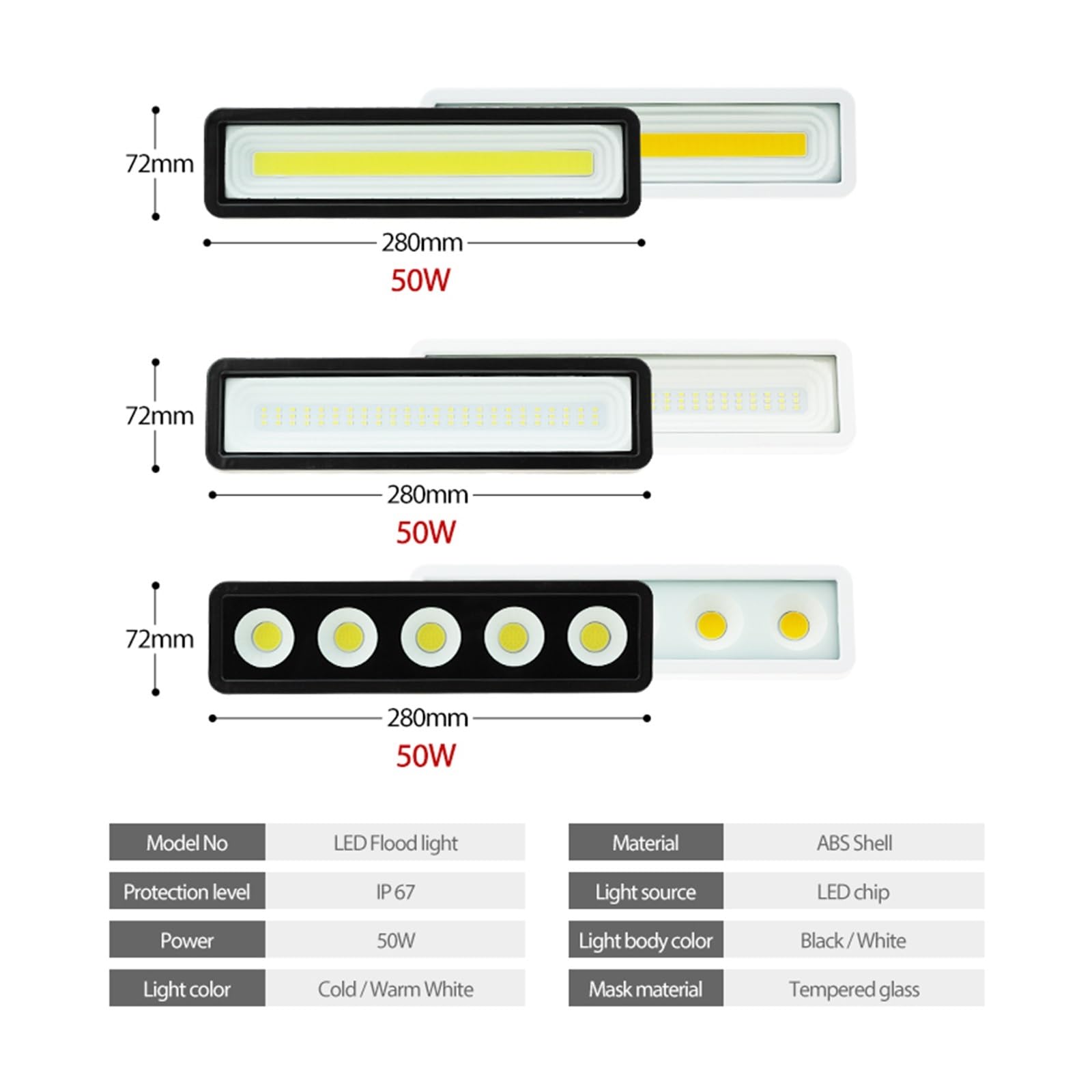 Projecteur LED Extérieur 50W étanche IP65 - Rouge, Vert, Bleu, Blanc, RGB Pour Jardin, Terrain Sport, Mur