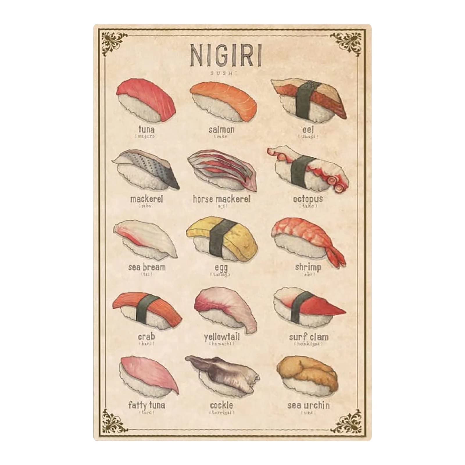 Types Of Nigiri Sushi Metal Signs Sushi Knowledge Posters Japanese Restaurant Plaque Decoration Sushi Lovers Home Kitchen Room Wall Art Decor 16x24 Inches