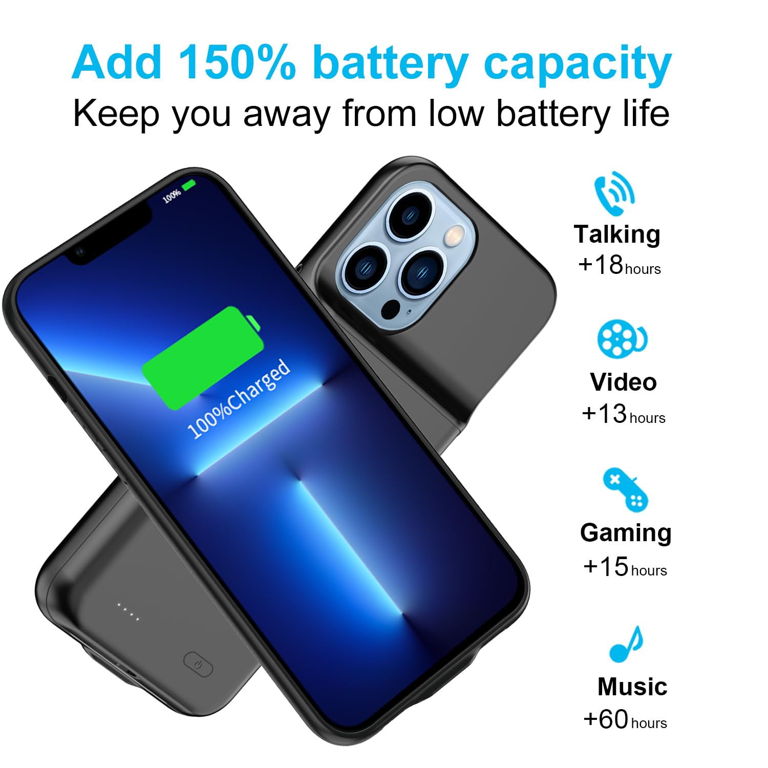 Funda de batería para iPhone 13 Pro Max, 8500 mAh recargable y resistente, práctica funda de carga, duración adicional de la batería para iPhone 13 Pro Max (solo se adapta a 6.7 pulgadas