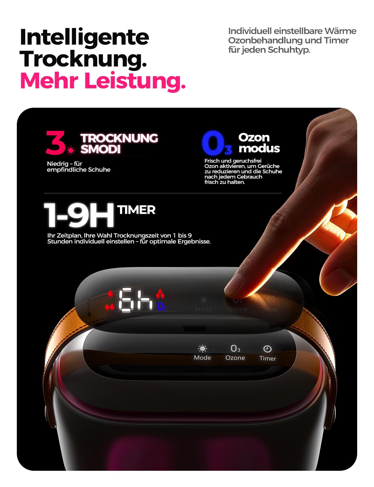SOTHING Schuhtrockner elektrisch mit Ozon für Fussballschuhe und Stiefel