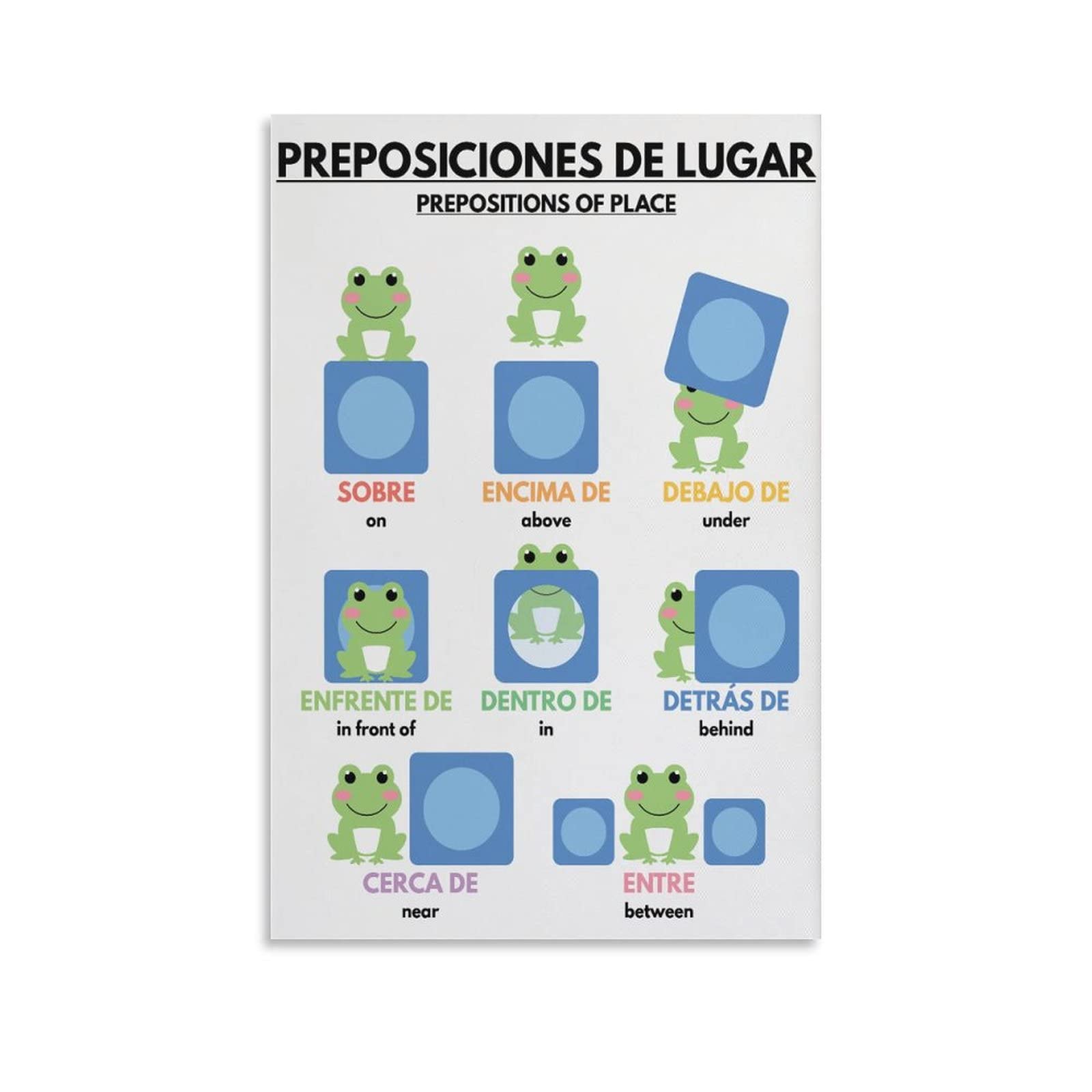 SitrMGH Prepositions Poster for Kids Spanish Language Spanish Grammar Grammar Chart Classroom Poster Educ Metal Tin Sign Poster and Wall Art Modern Family Bedroom Decor 8x12 Inch