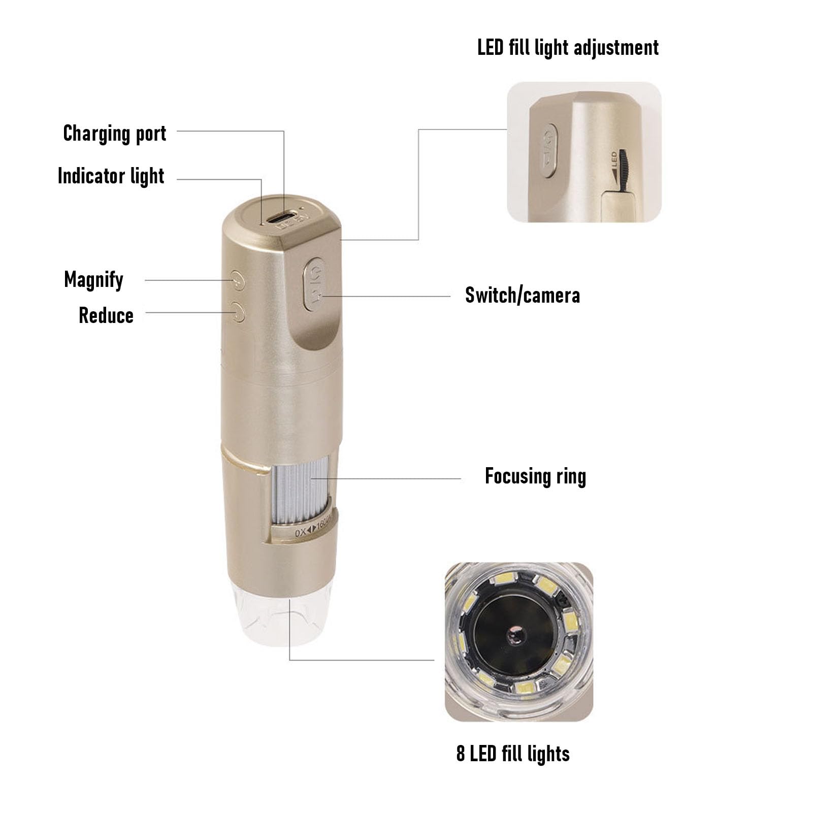 Microscopio Digitale WiFi, Ingrandimento 1600X 1080P HD Fotocamera Portatile Wireless USB per Microscopio con Supporto Regolabile, per Telefono iOS Computer Tablet PC