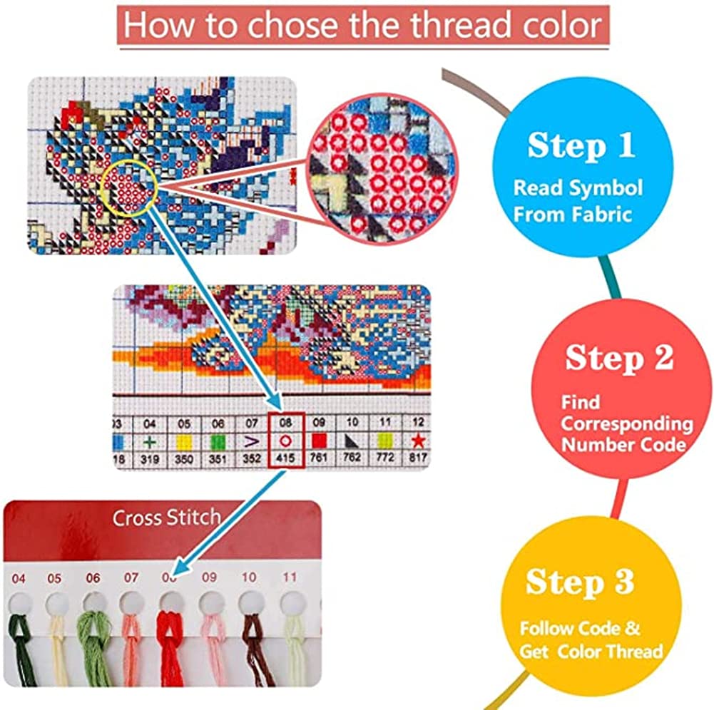 Point De Croix Kit Complet Adulte,Librairie Rétro,dmc Canevas Point De Croix Kit Complet,40×50cm,debutant Broderie Point De Croix Imprimé