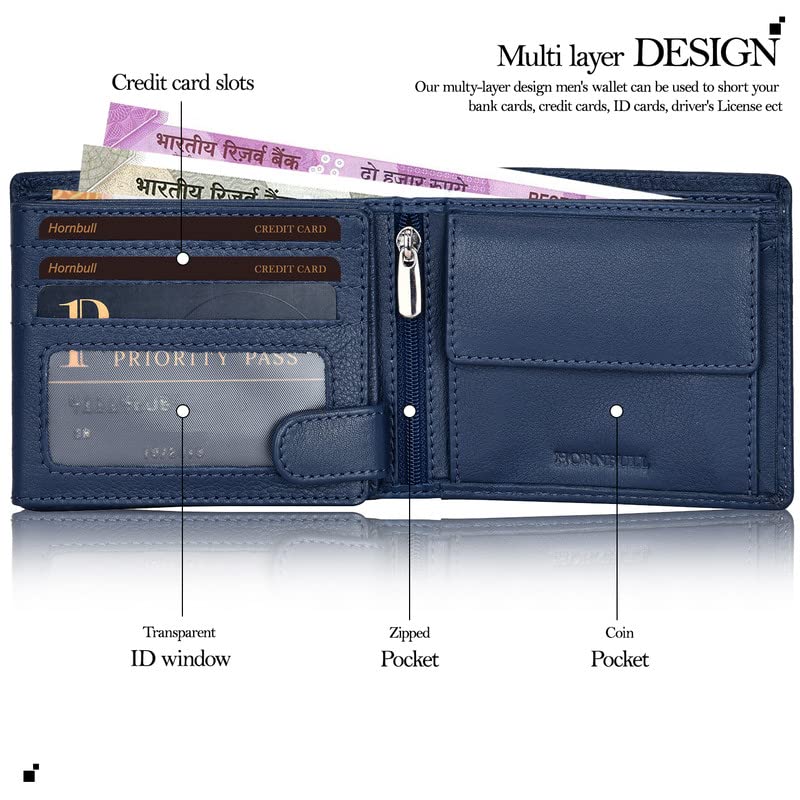 HORNBULL Austin Navy RFID Blocking Leather Wallet for Men | Wallets Men Leather | Mens Wallet - Image 4