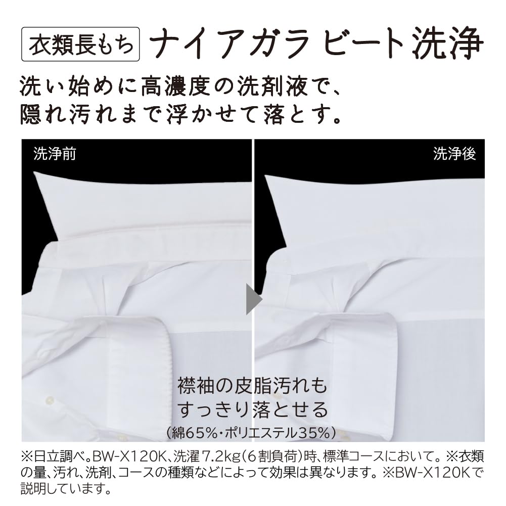 Amazon | 日立 洗濯機 洗濯8kg BW-V80K V ホワイトラベンダー ビート