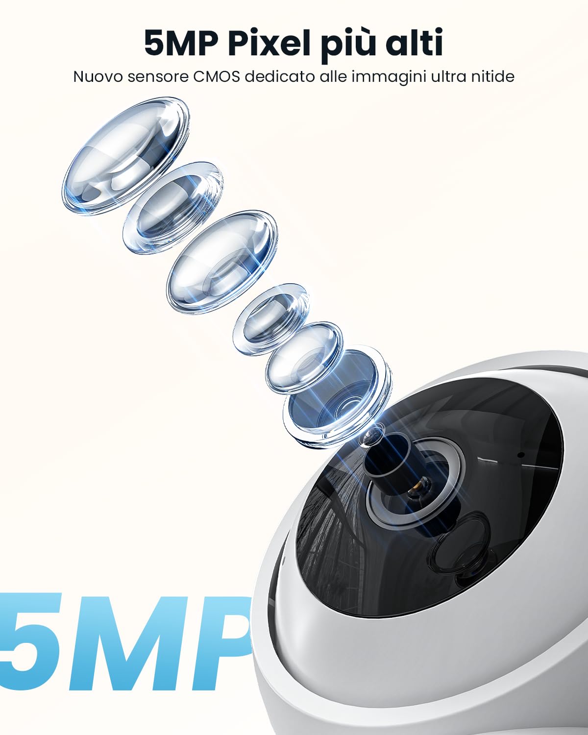 ieGeek 5MP Telecamera WiFi Interno 2.4/5GHz, Videocamera Sorveglianza con Tracciamento del Movimento, Rotazione a 360°, Sirena, Visione Notturna, Audio Bidirezionale, Funziona con Alexa, SC1 Pro