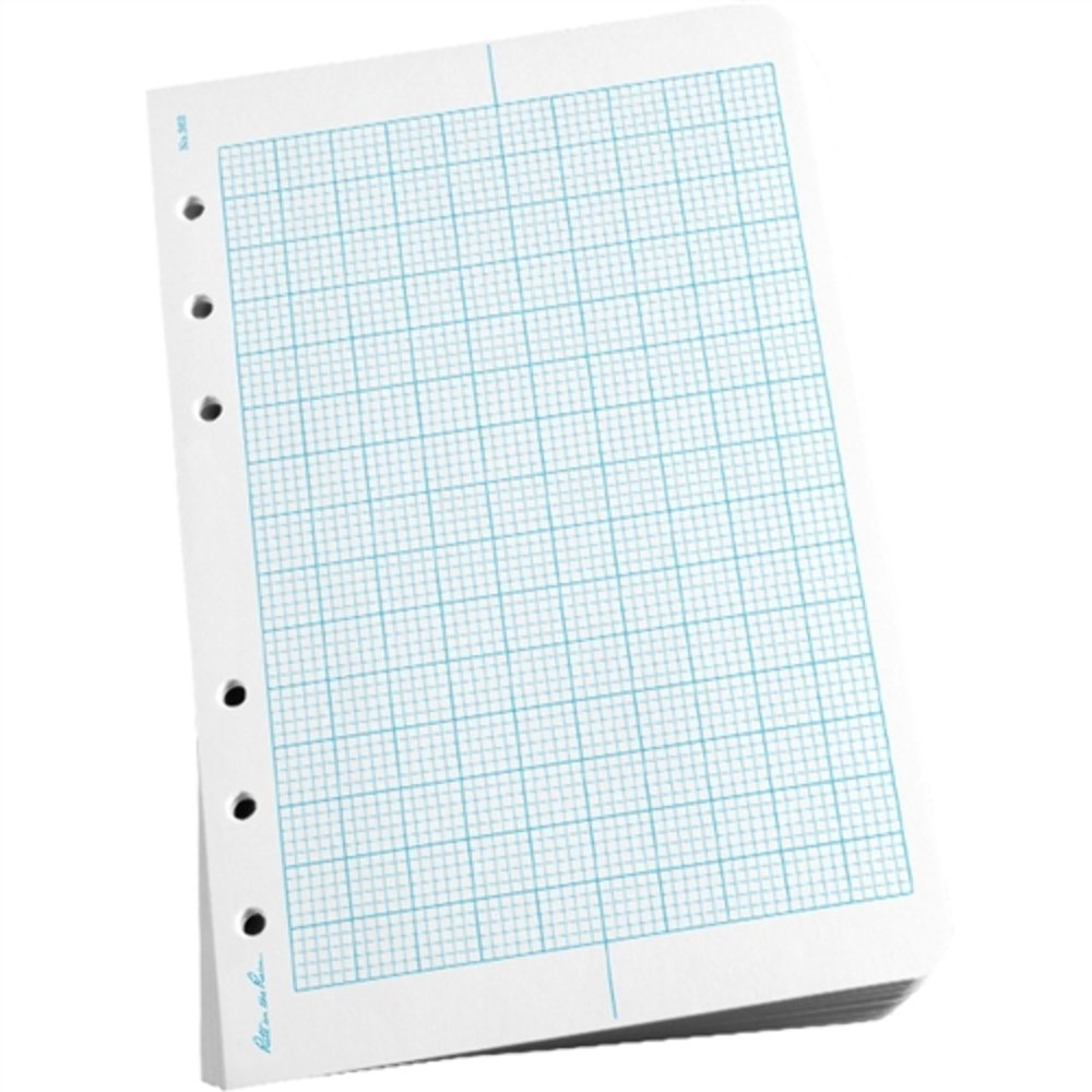 Rite in the Rain All-Weather Loose Leaf Paper, 4 5/8" x 7", 32# White, Metric Field Pattern, 100 Sheet Pack (No. 362)