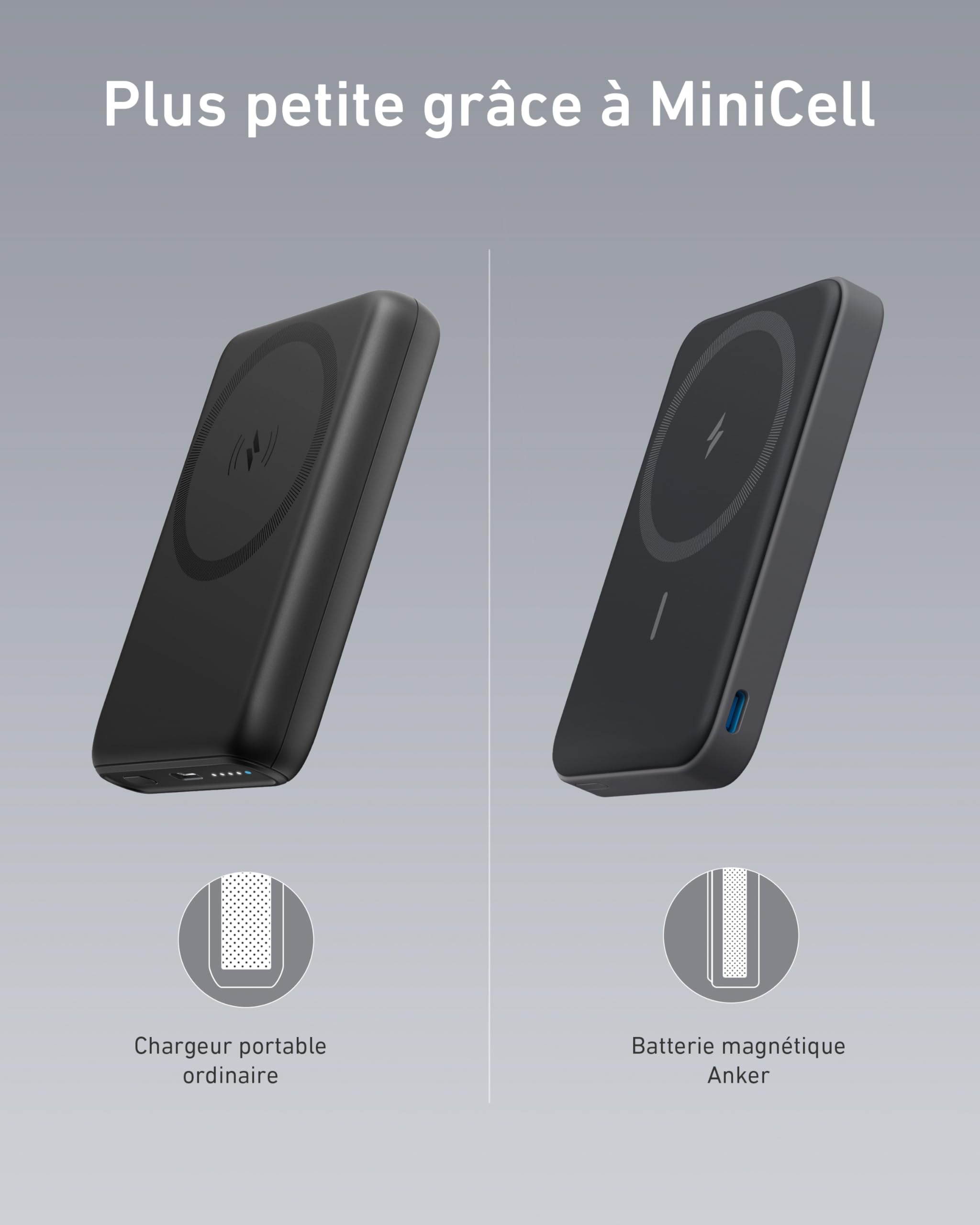 Anker 622 MagGo Batterie Externe Magsafe 5000mAh, Power Bank Charge Rapide, Pliable avec USB-C pour iPhone 17 Pro Max/16/15/14/13 Séries
