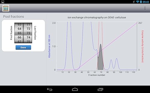 Protein Purification for Android Tablet