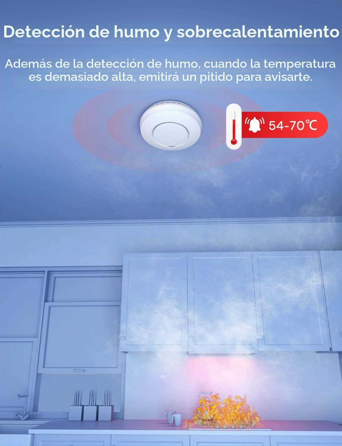 Meross Detector de Humo Interconectado con HUB, Lote de 3, Compatible con Apple HomeKit Alexa Google, Alarma de Incendios Silencio Autotest