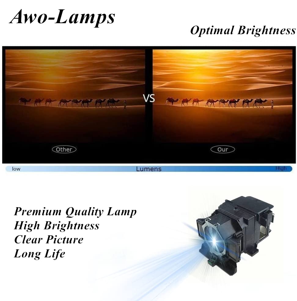 Amazon.co.jp: AWO V13H010L82 ハウジング付き交換用ランプ