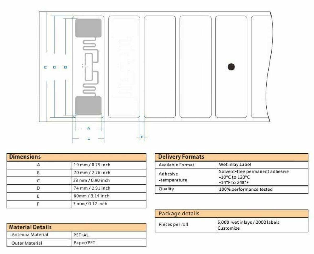 TECKEEN Czytnik RFID 860-960 MHz UHF gratis SDK + UHF czytnik RFID USB RFID z 10 etykietami UHF