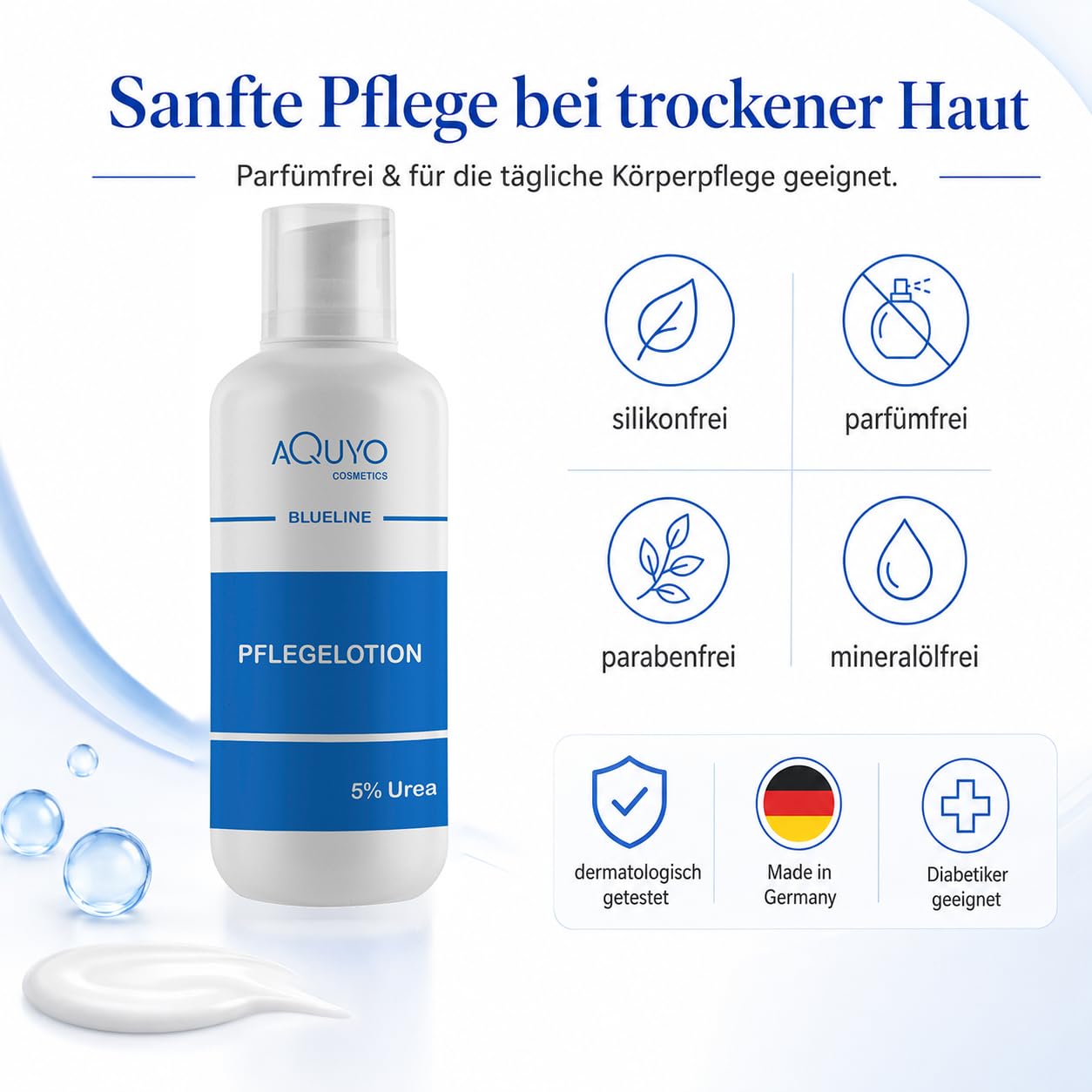 Blueline 5% Urea Creme Lotion, Körperlotion für trockene Haut, Feuchtigkeitslotion bei empfindlicher Haut, Neurodermitis, Juckreiz oder Psoriasis, Bodylotion zur Hautpflege (3x 500ml)