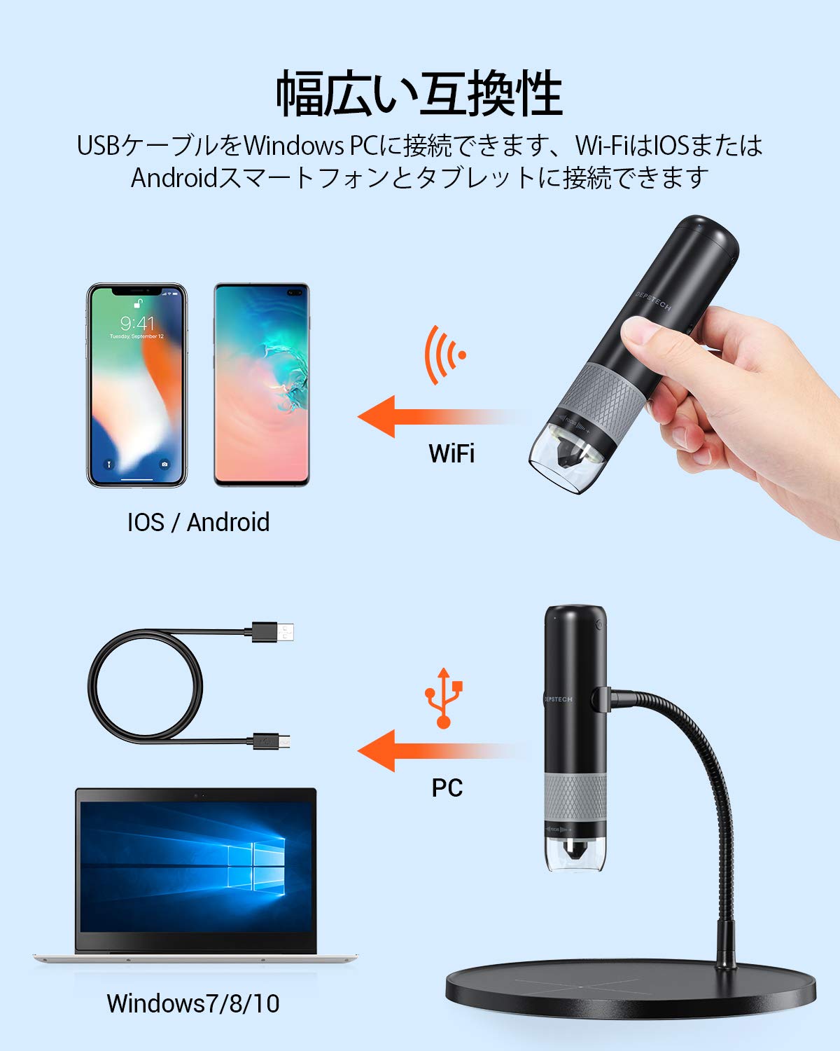 Amazon.co.jp: DEPSTECH 顕微鏡 2K 50-1000倍拡大 Wifi デジタル電子
