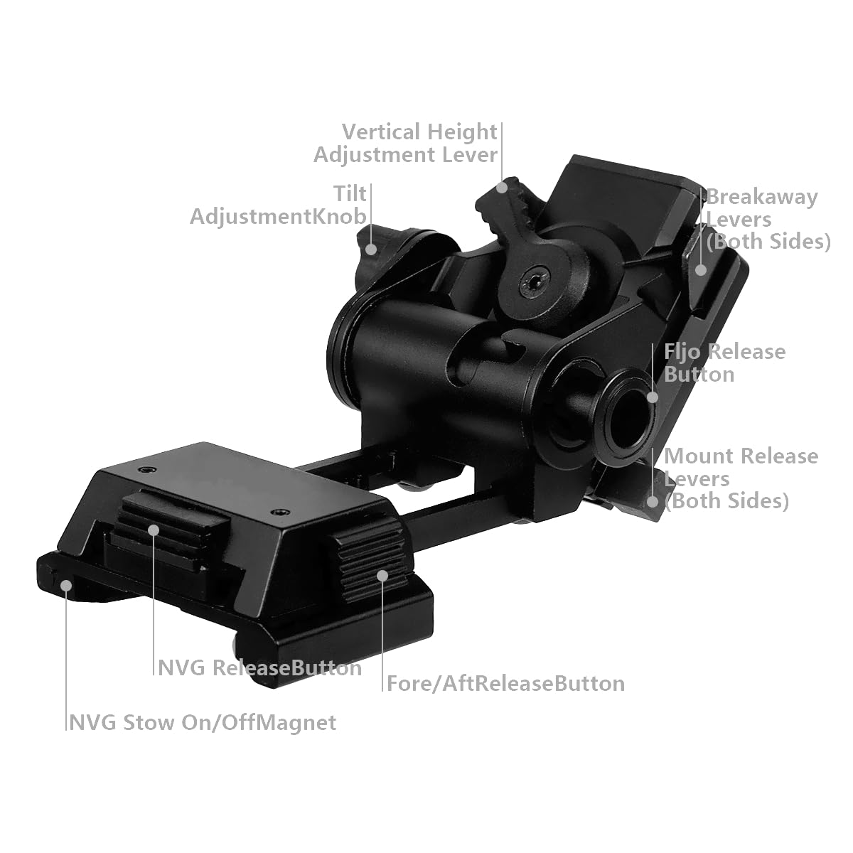 Monture en aluminium L4G24 NVG pour Casque Bras de montage pour lunettes de vision nocturne PVS15/18 GPNVG18