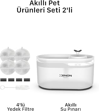 Xenon Smart Automatic Cat Water Spring Pet Fountain Pet Dispenser and 4 Water Spring Filters 2-Piece Pet Products Set (Transparent) [Energy Grade A+]