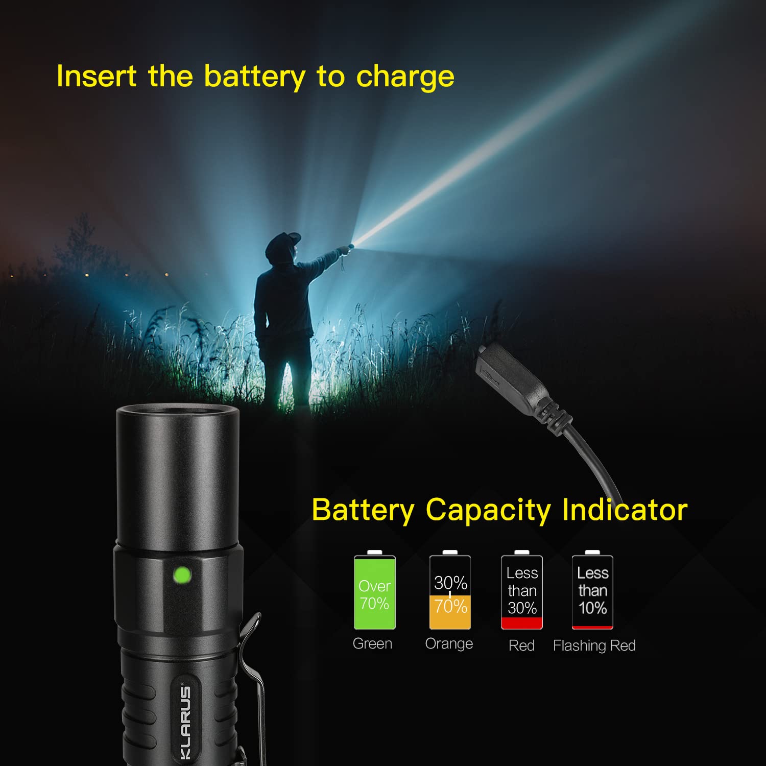 klarus XT1C Torcia tattica tascabile, 1000 lumen ricaricabile EDC, tempo di esecuzione massimo 150 ore torcia tattica con due interruttori